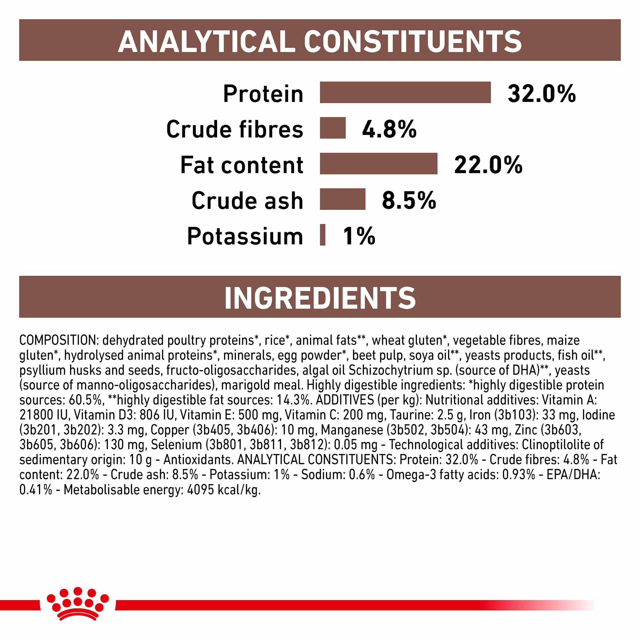 ROYAL CANIN Veterinary Gastrointestinal Adult Dry Cat Food - Image 7