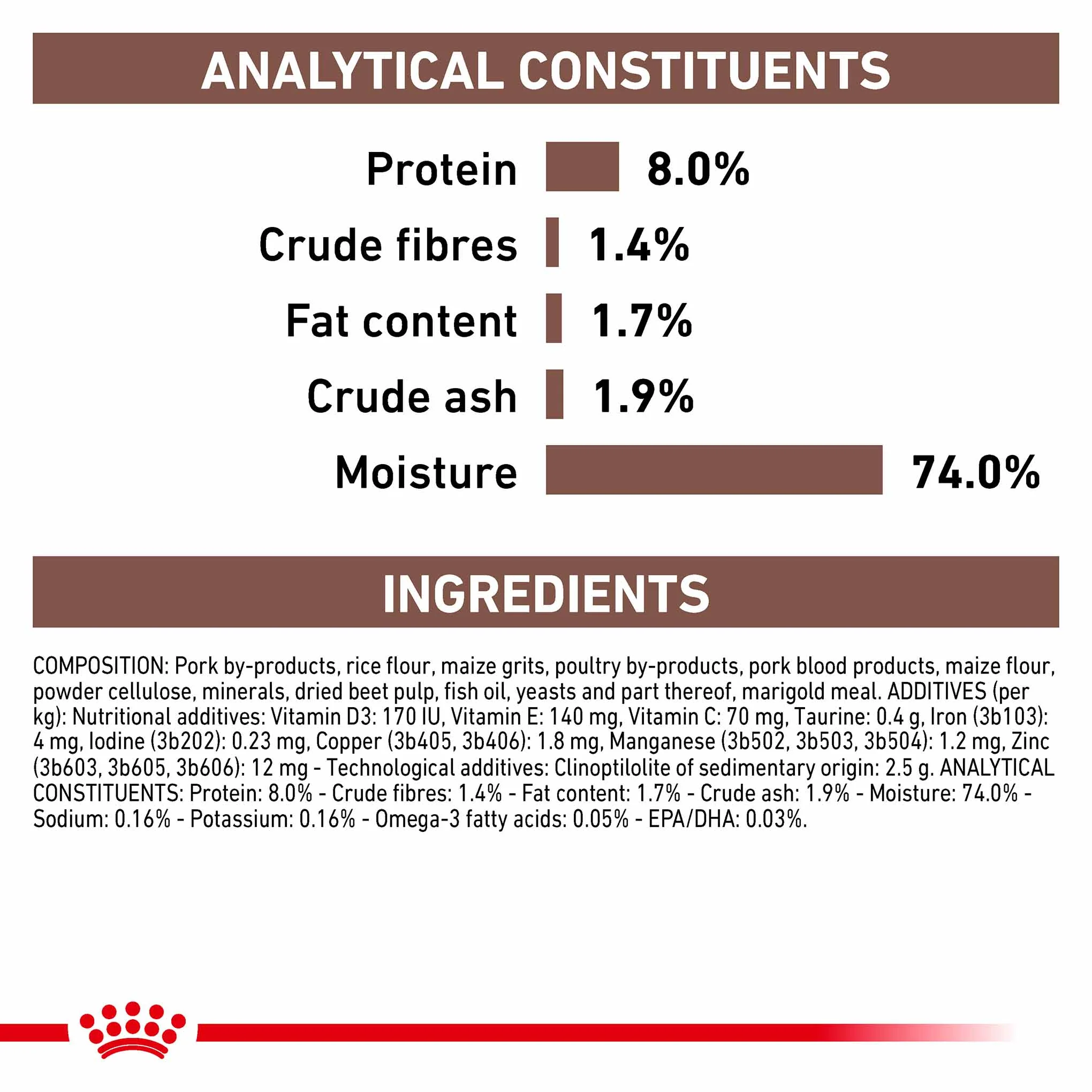 ROYAL CANIN Veterinary Gastrointestinal Low Fat Adult Wet Dog Food - 12x420g Cans - Image 5