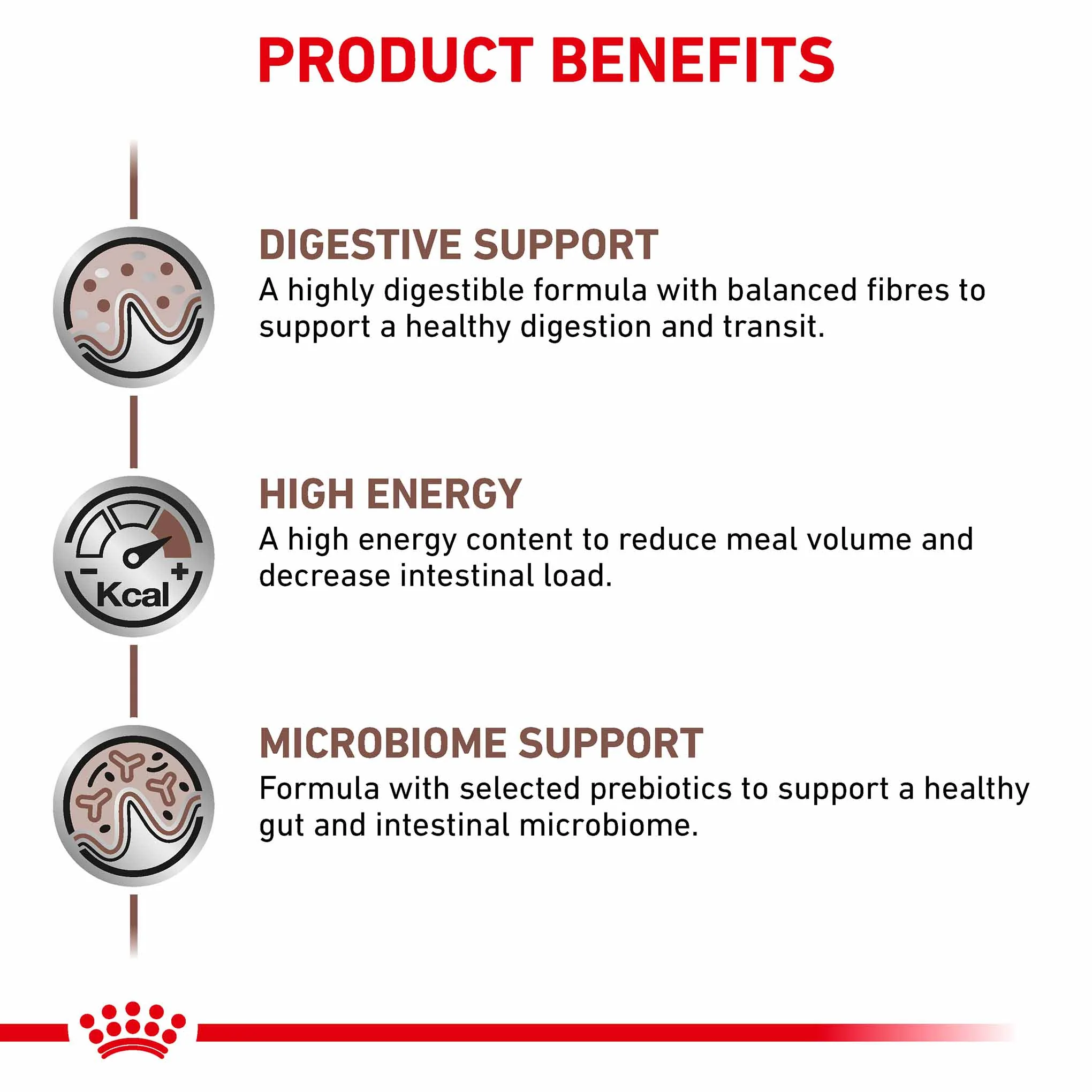 Royal Canin Veterinary Health Gastrointestinal Adult Dry Dog Food - Image 4