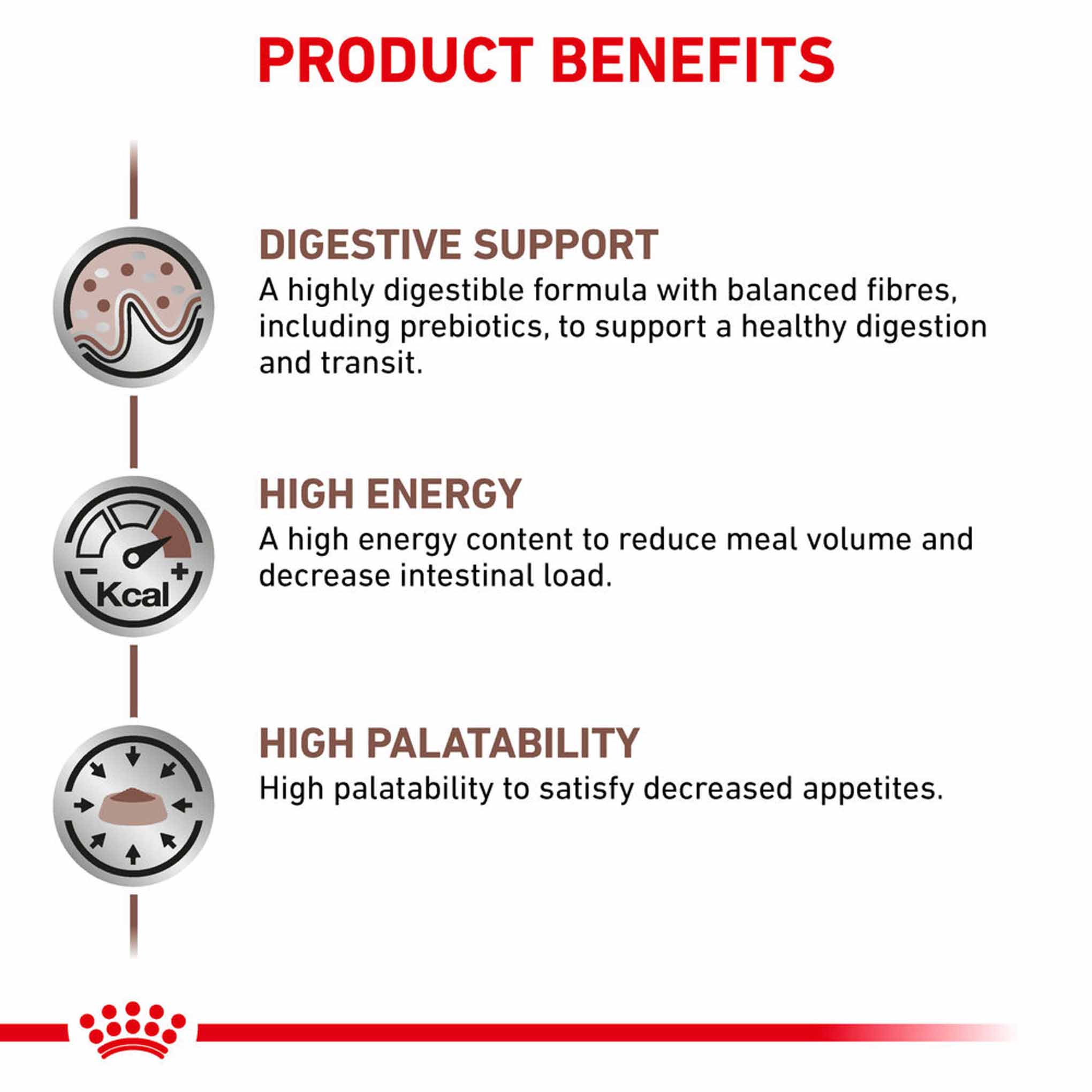 ROYAL CANIN Veterinary Gastrointestinal Adult Dry Cat Food - Image 4