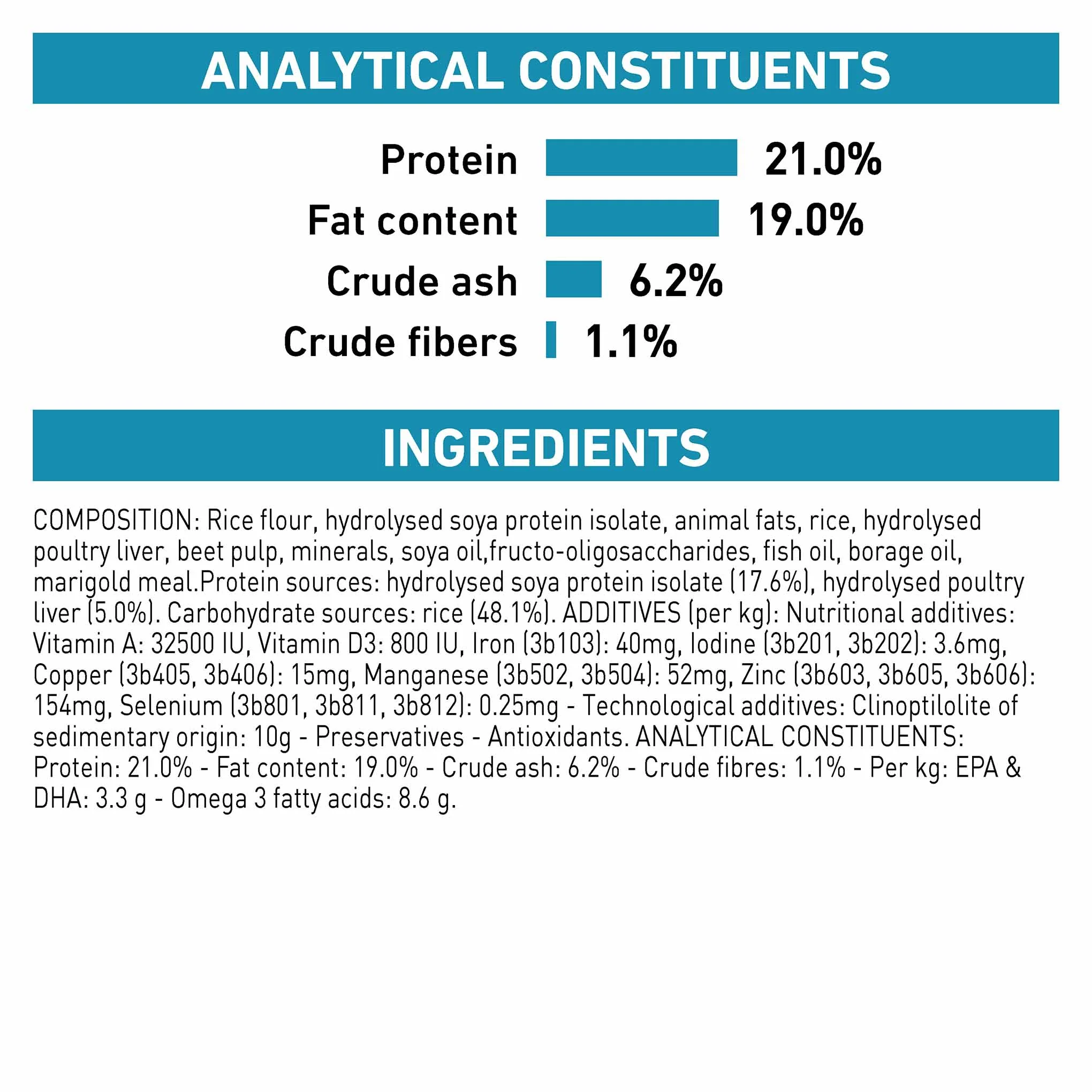 Royal Canin Veterinary Health Nutrition Hypoallergenic Adult Dry Dog Food - Image 6