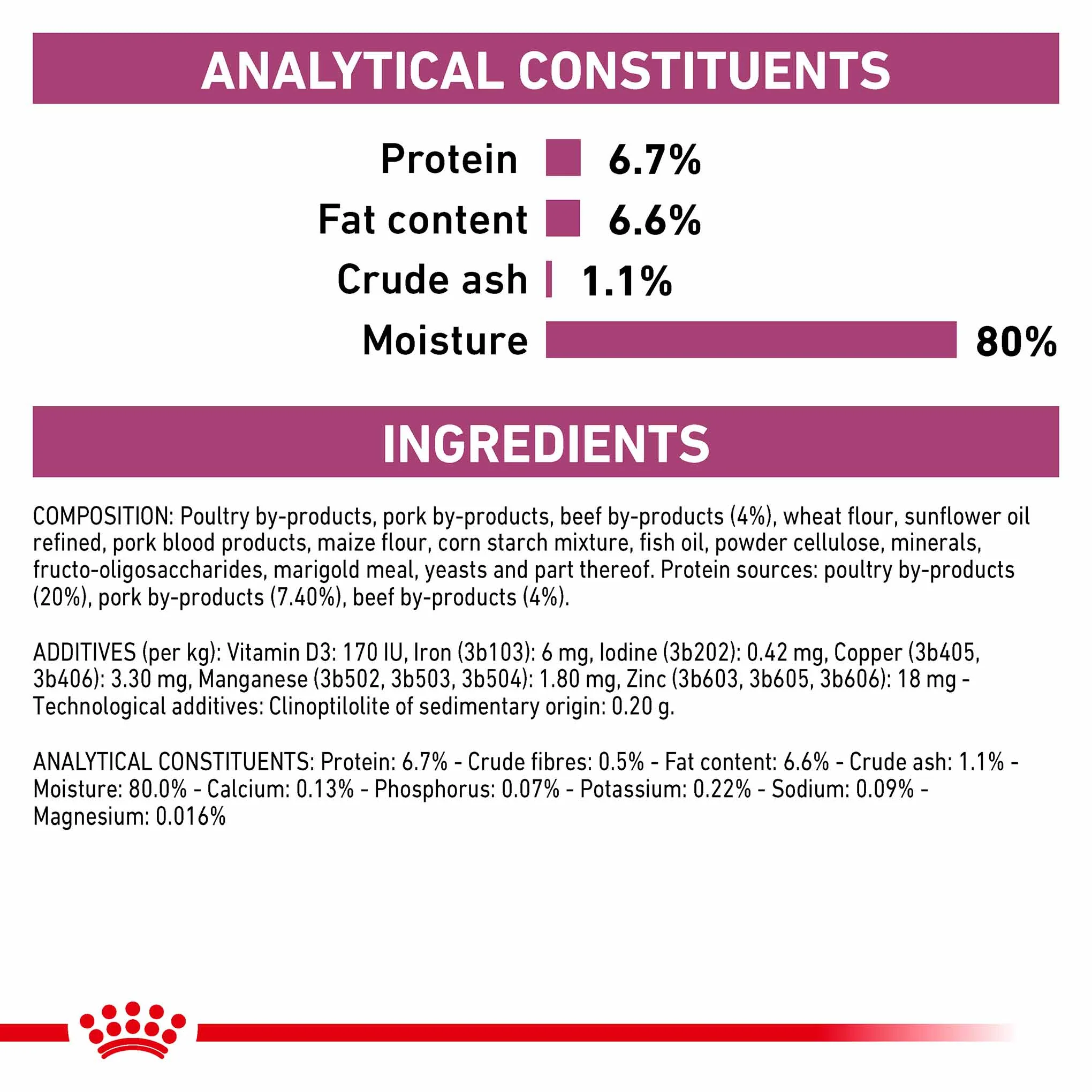 Royal Canin Veterinary Health Nutrition Renal Adult Wet Cat Food In Gravy - Beef - 48x85g Pouches - Image 5