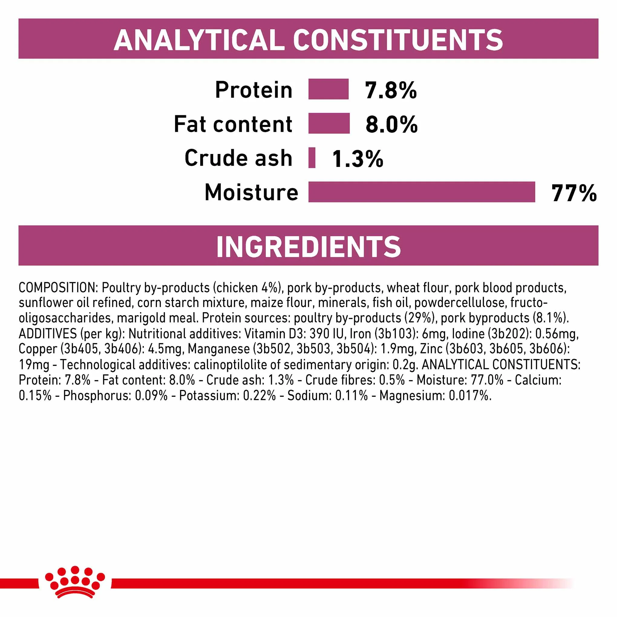 Royal Canin Veterinary Health Nutrition Renal Adult Wet Cat Food In Gravy - Chicken - 48x85g Pouches - Image 5