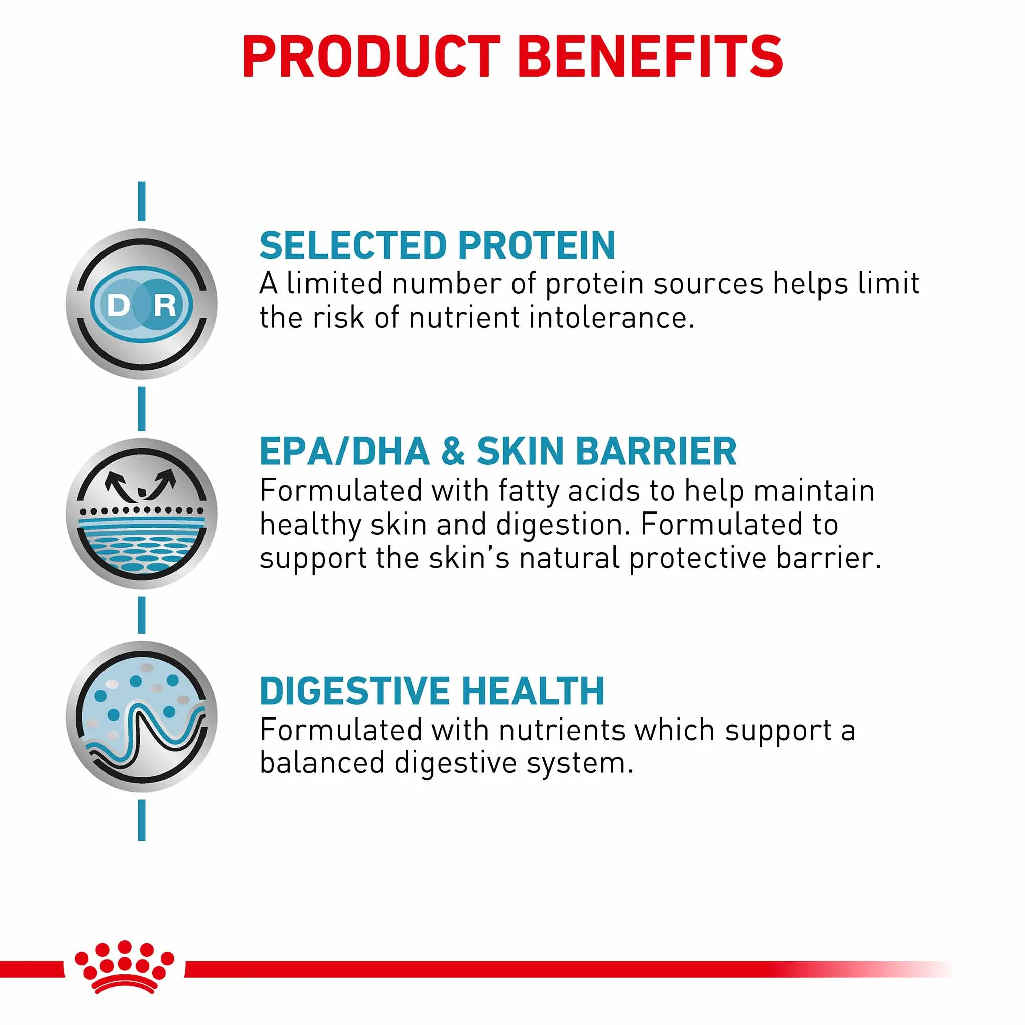 Royal Canin Veterinary Health Nutrition Sensitivity Control Adult Dry Cat Food - Image 4