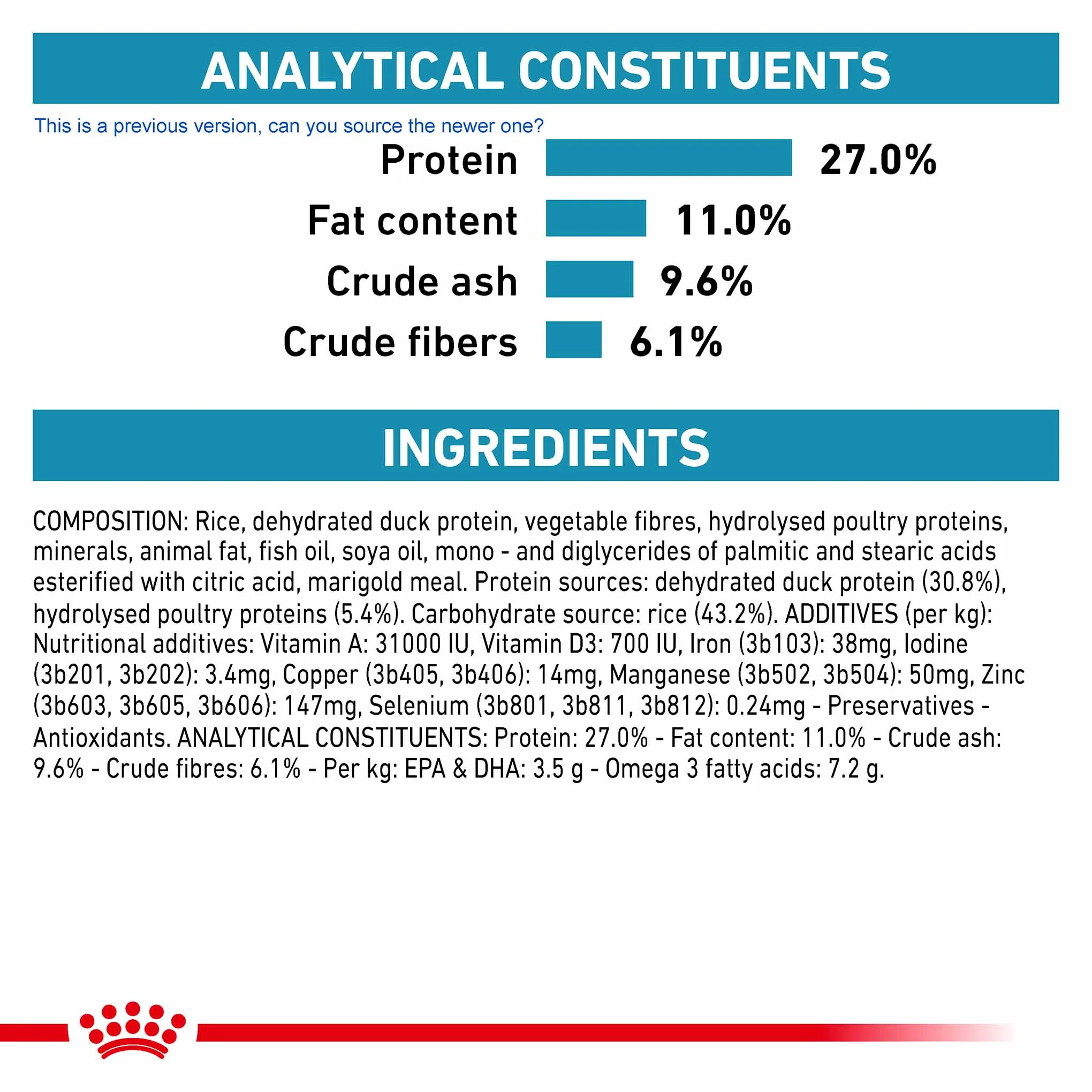 Royal Canin Veterinary Health Nutrition Sensitivity Control Adult Dry Cat Food - Image 7