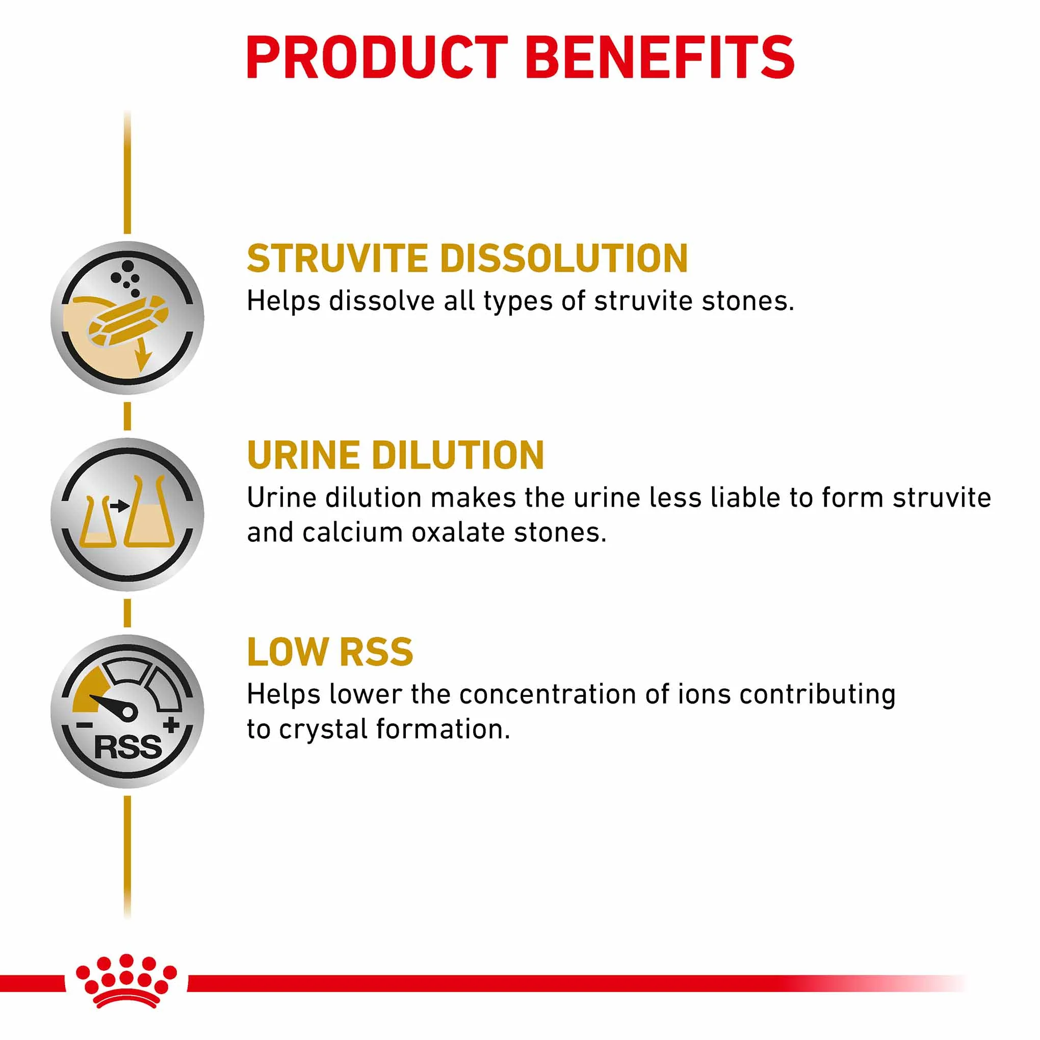 Royal Canin Veterinary Health Nutrition Urinary S/O Canine Wet Dog Food - 12x410g cans - Image 2