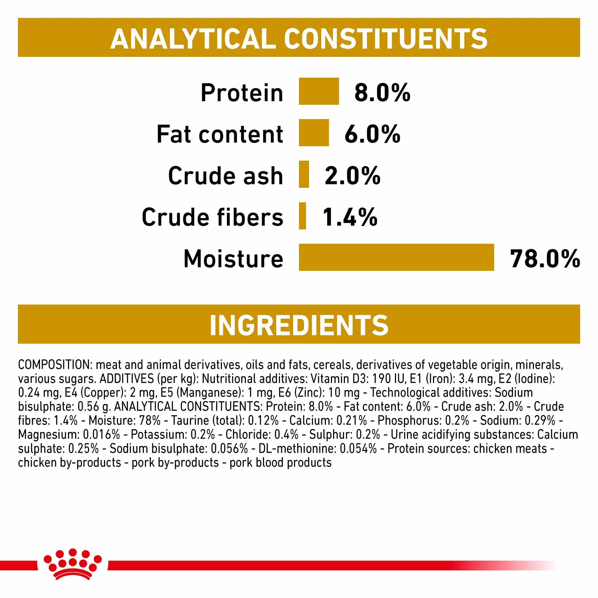 Royal Canin Veterinary Health Nutrition Urinary S/O Canine Wet Dog Food - 12x410g cans - Image 5
