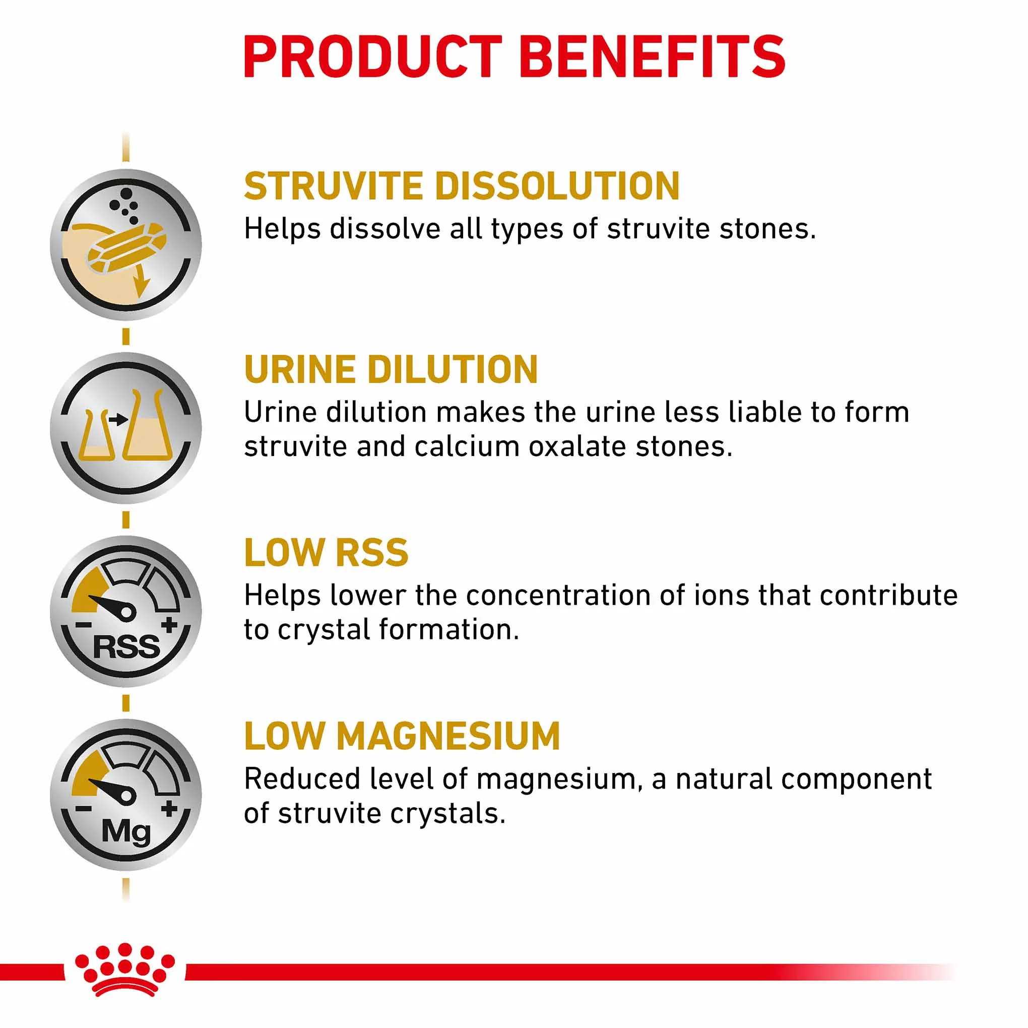 Royal Canin Veterinary Health Nutrition Urinary SO Dry Cat Food - Image 4