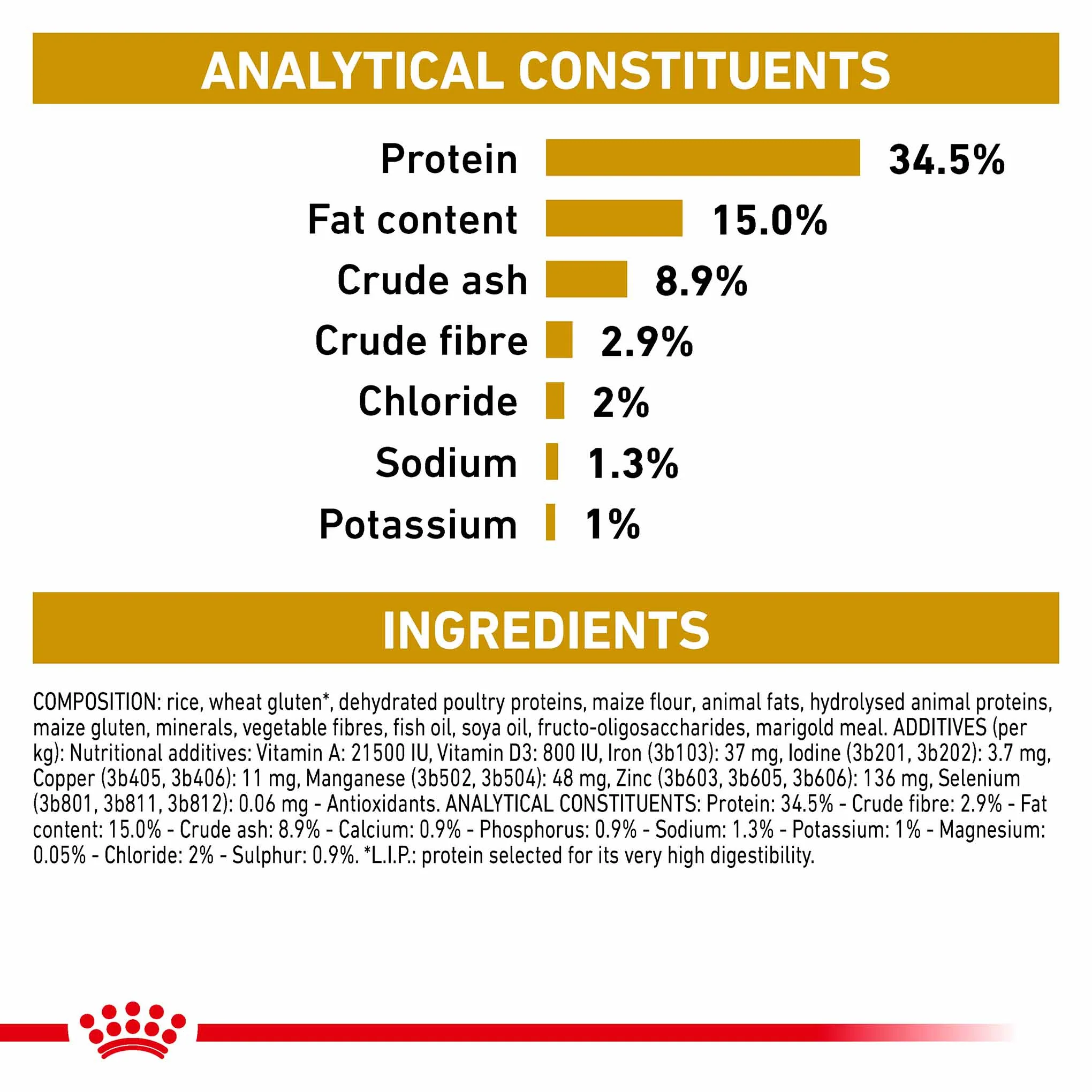 Royal Canin Veterinary Health Nutrition Urinary SO Dry Cat Food - Image 7