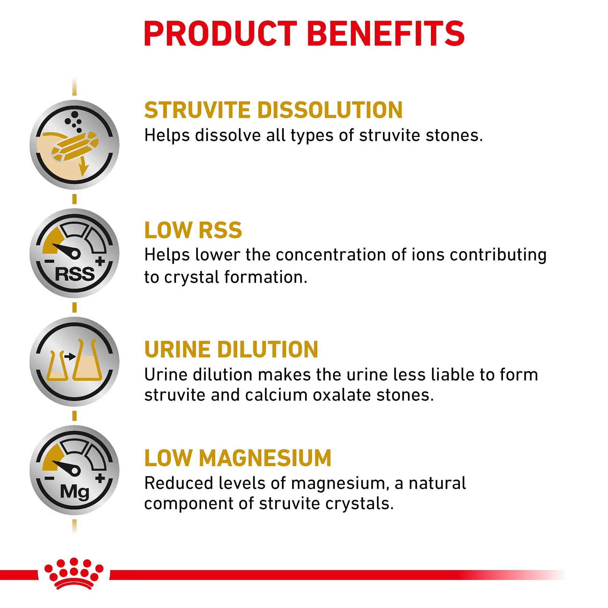 Royal Canin Veterinary Health Nutrition Urinary S/O Dry Dog Food - Image 7