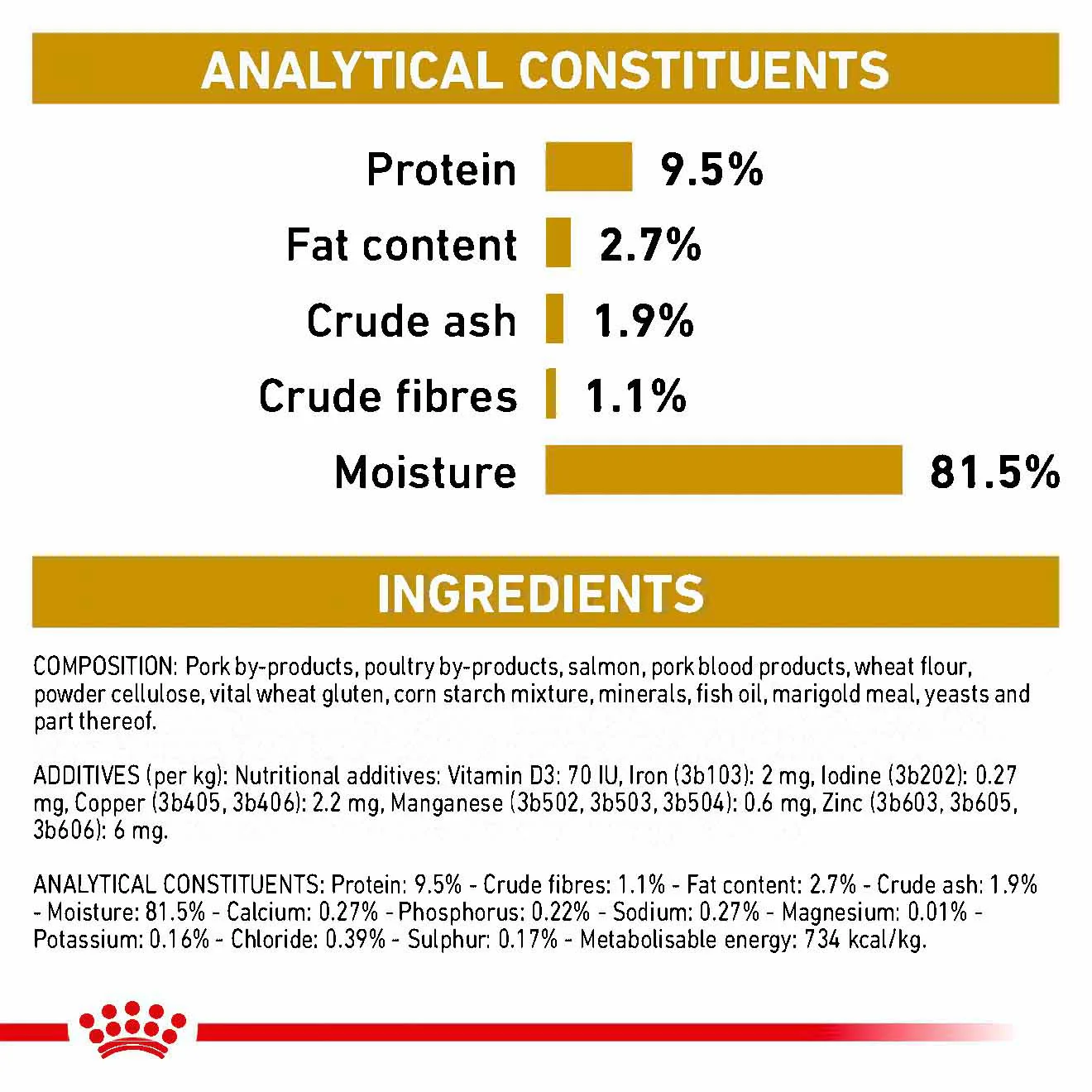 Royal Canin Veterinary Health Nutrition Urinary SO Wet Cat Food in Gravy - 48x85g Pouches - Image 4