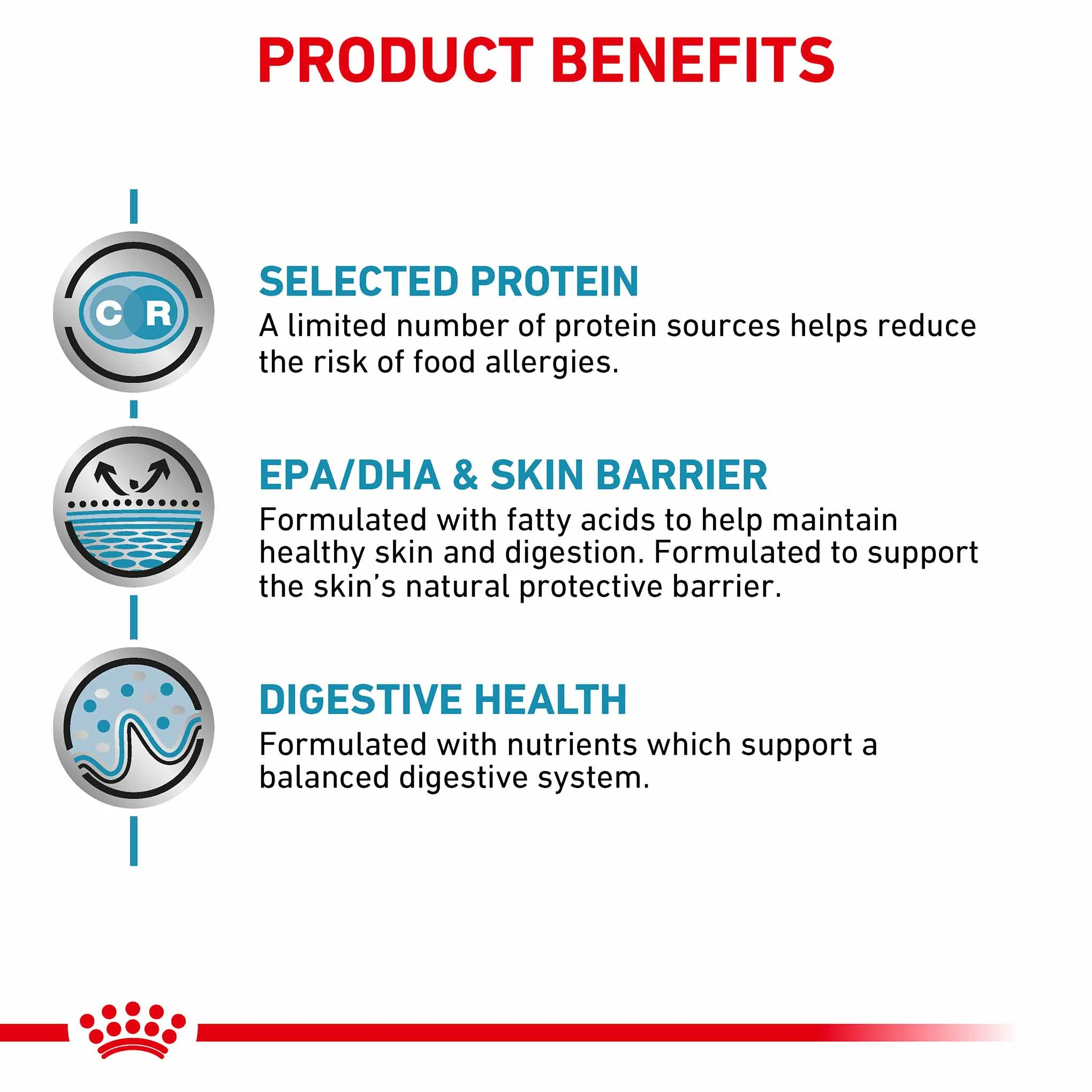 Royal Canin Veterinary Health Sensitivity Control Adult Wet Cat Food in Gravy - Chicken With Rice - 48x85g Pouches - Image 3