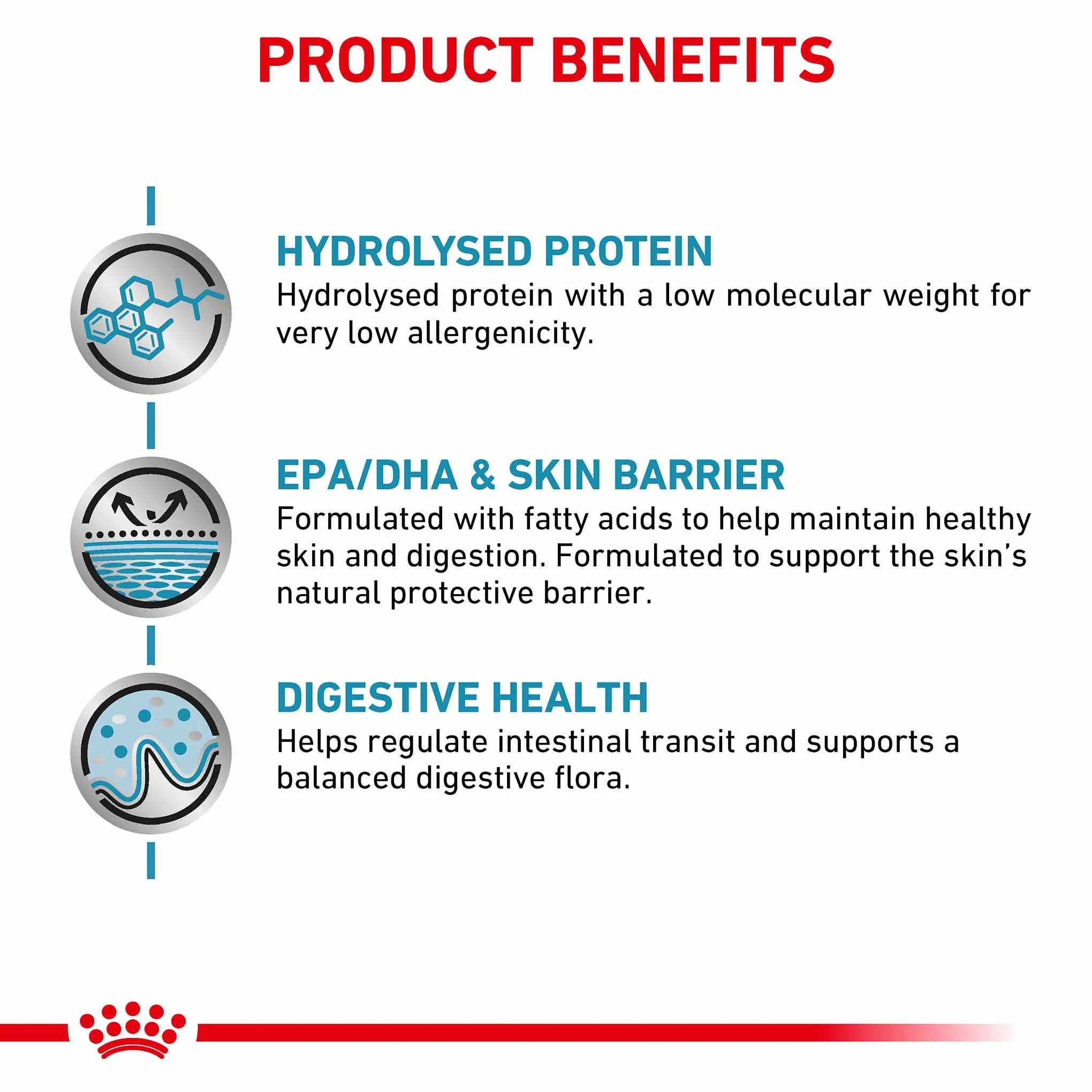 ROYAL CANIN Veterinary Hypoallergenic Adult Dry Cat Food - Image 4