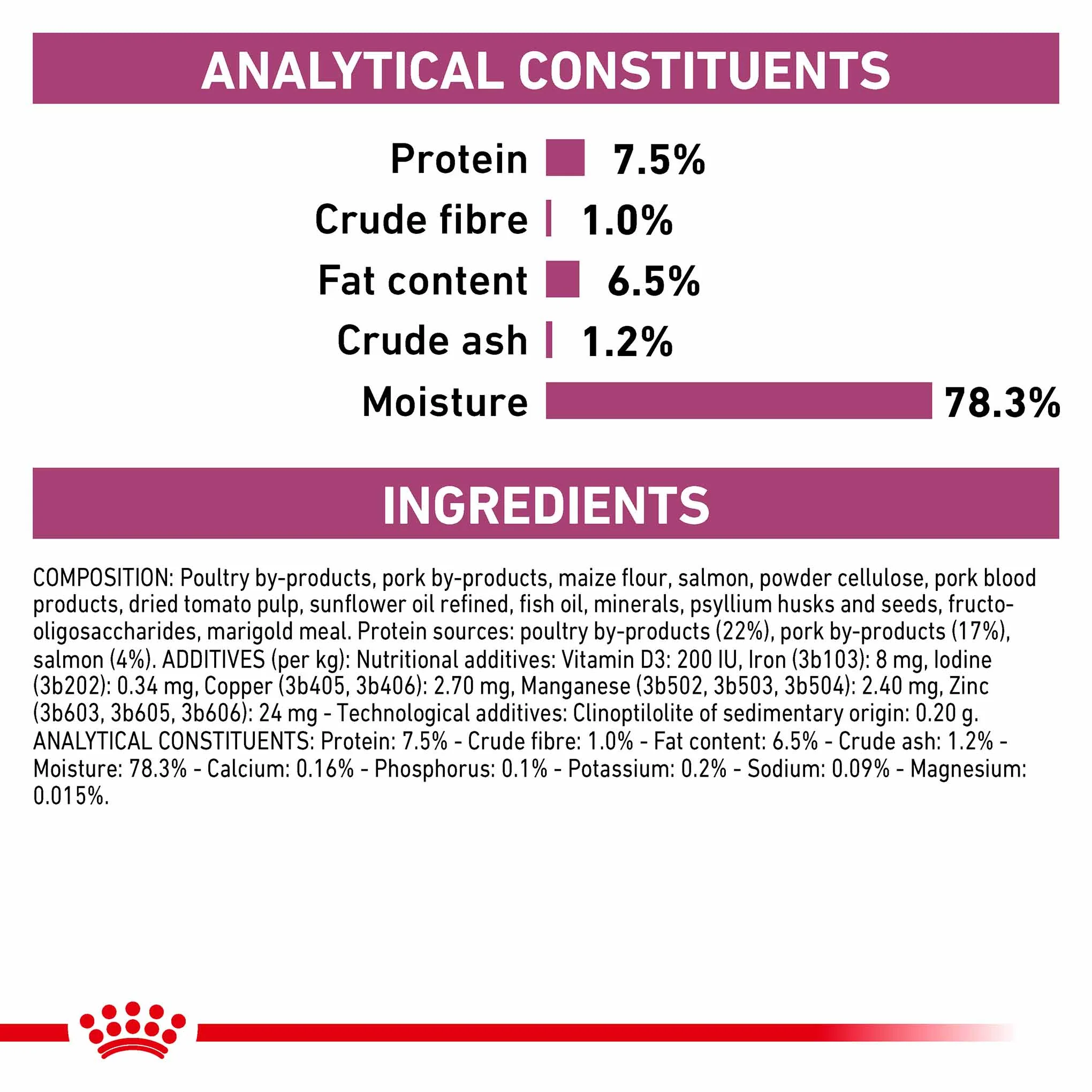 ROYAL CANIN Veterinary Renal Adult Wet Cat Food - 48x85g Pouches - Image 4