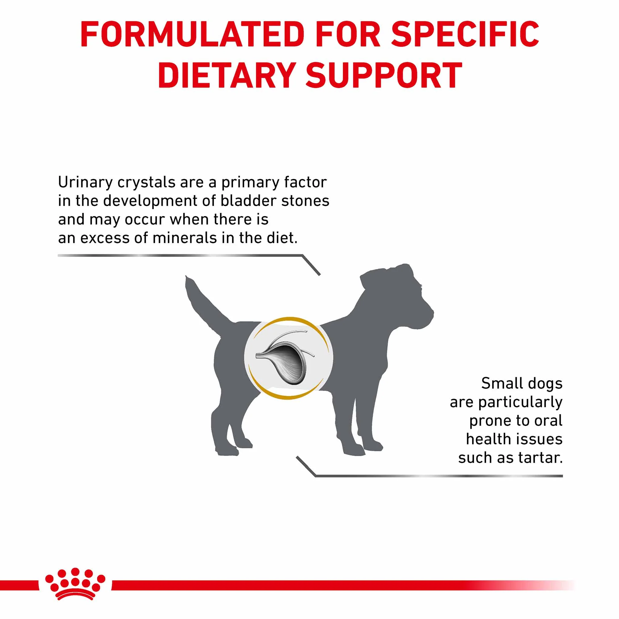 ROYAL CANIN Veterinary Urinary S/O Small Dog Adult Dry Food - Image 2