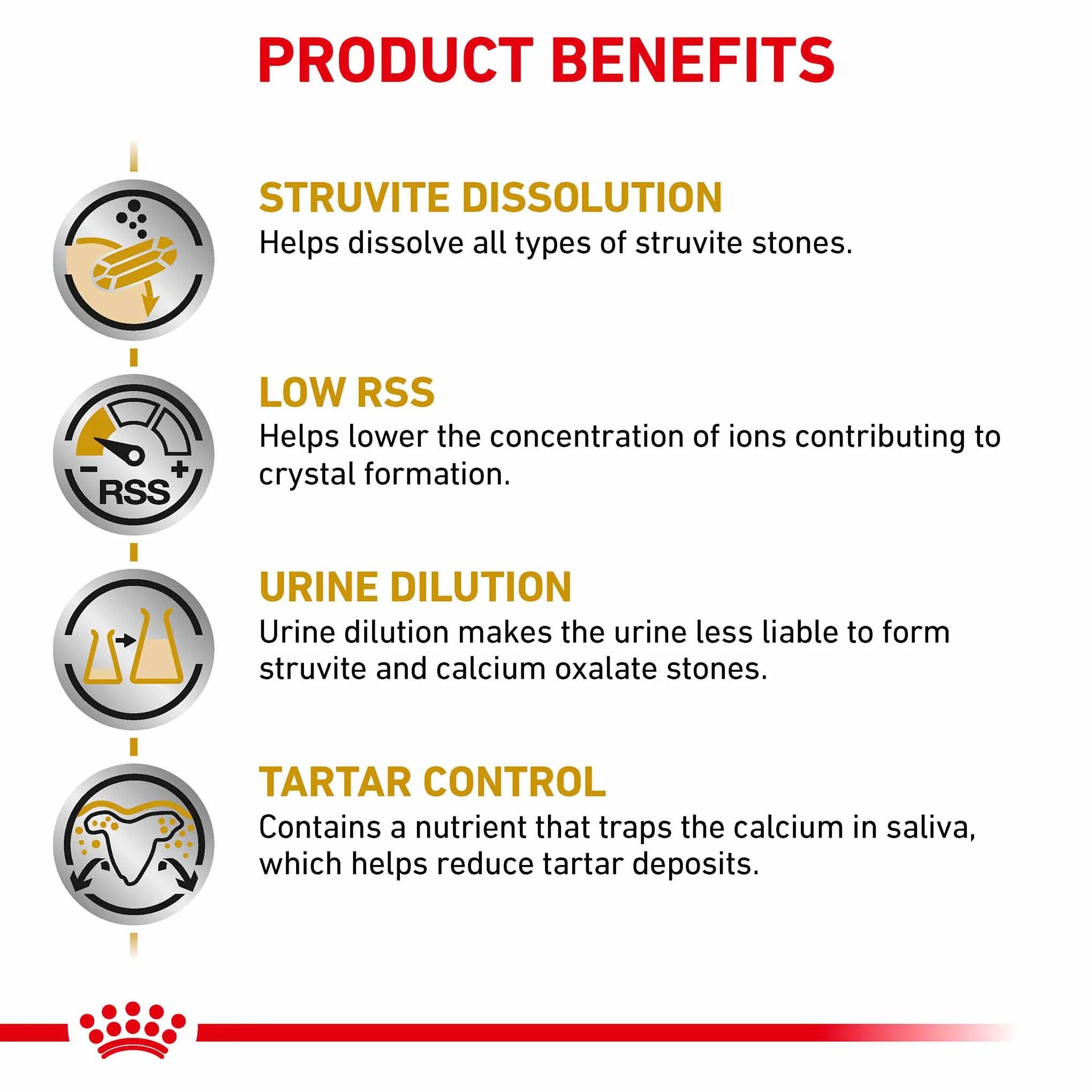 ROYAL CANIN Veterinary Urinary S/O Small Dog Adult Dry Food - Image 4