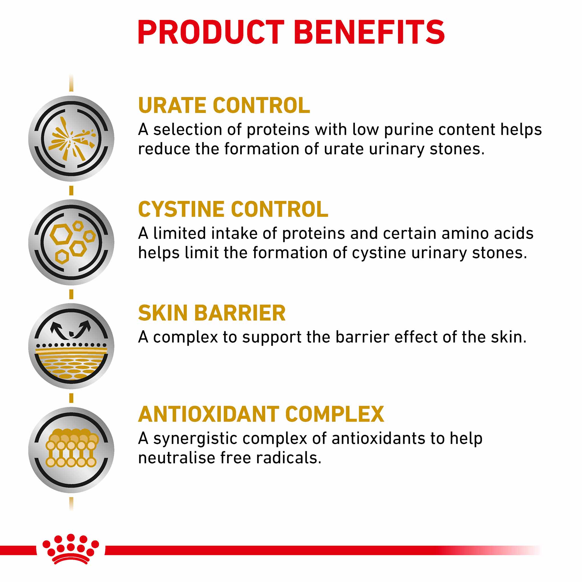 ROYAL CANIN Veterinary Urinary U/C Adult Dry Dog Food - Image 4