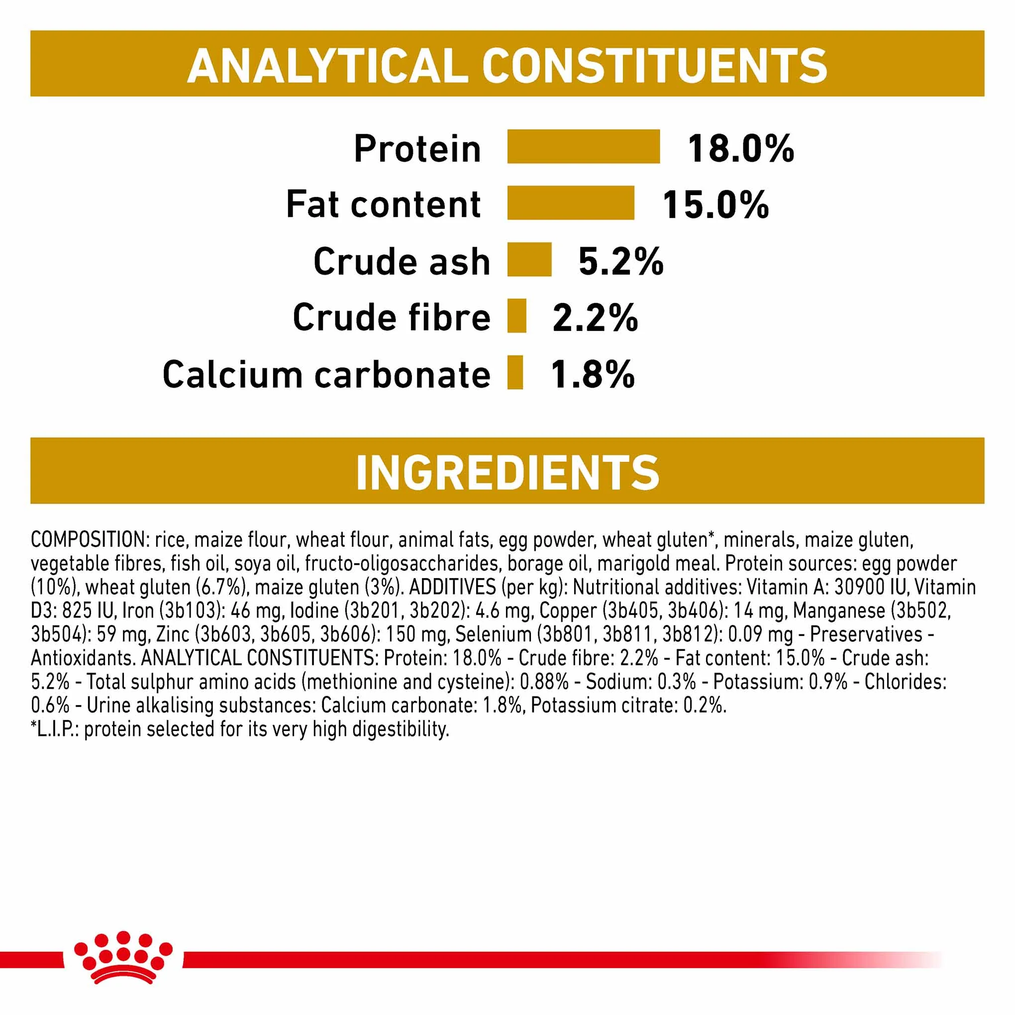 ROYAL CANIN Veterinary Urinary U/C Adult Dry Dog Food - Image 6