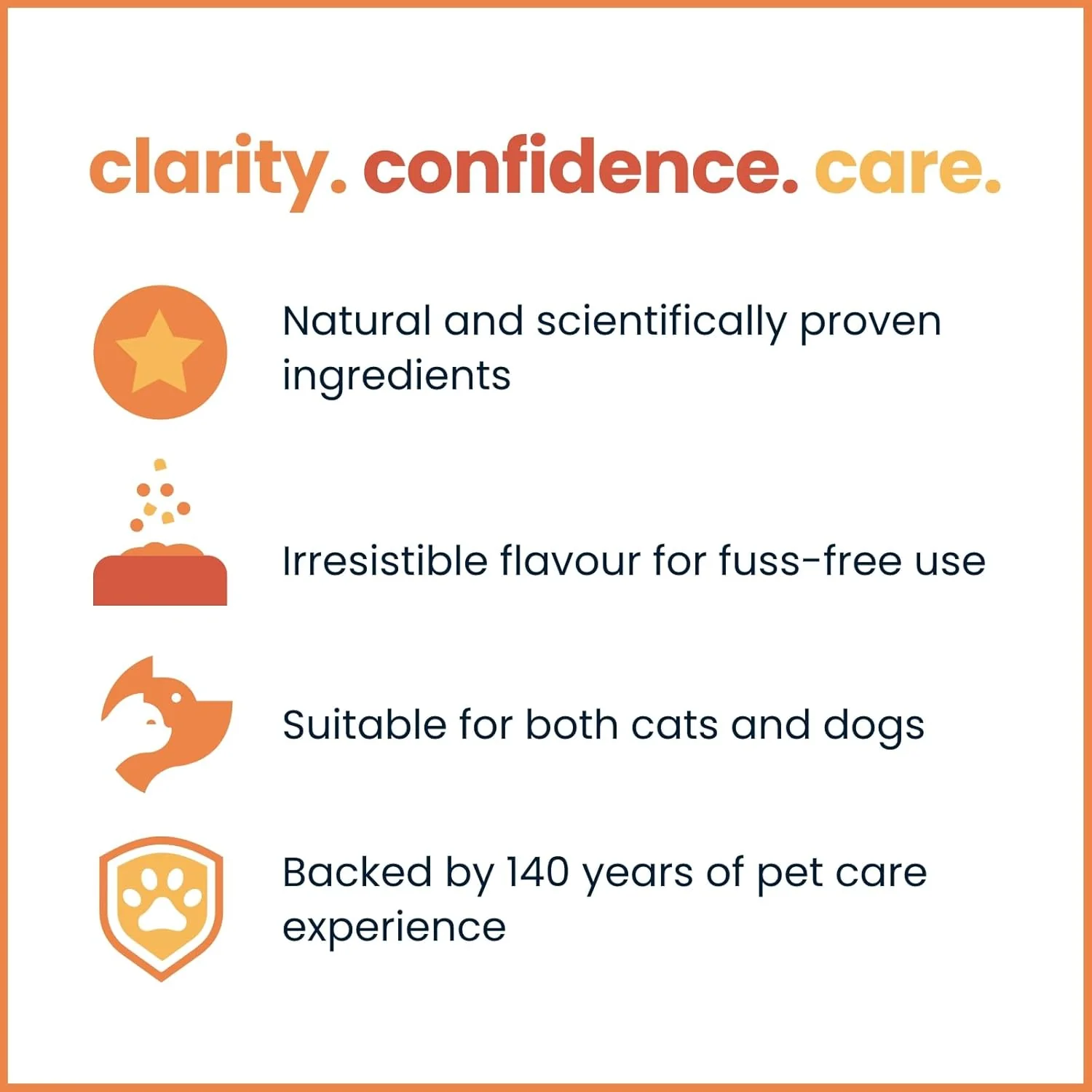 Seraquin® Skin & Coat Liquid Supplement for Cats & Dogs - 95ml - Image 5