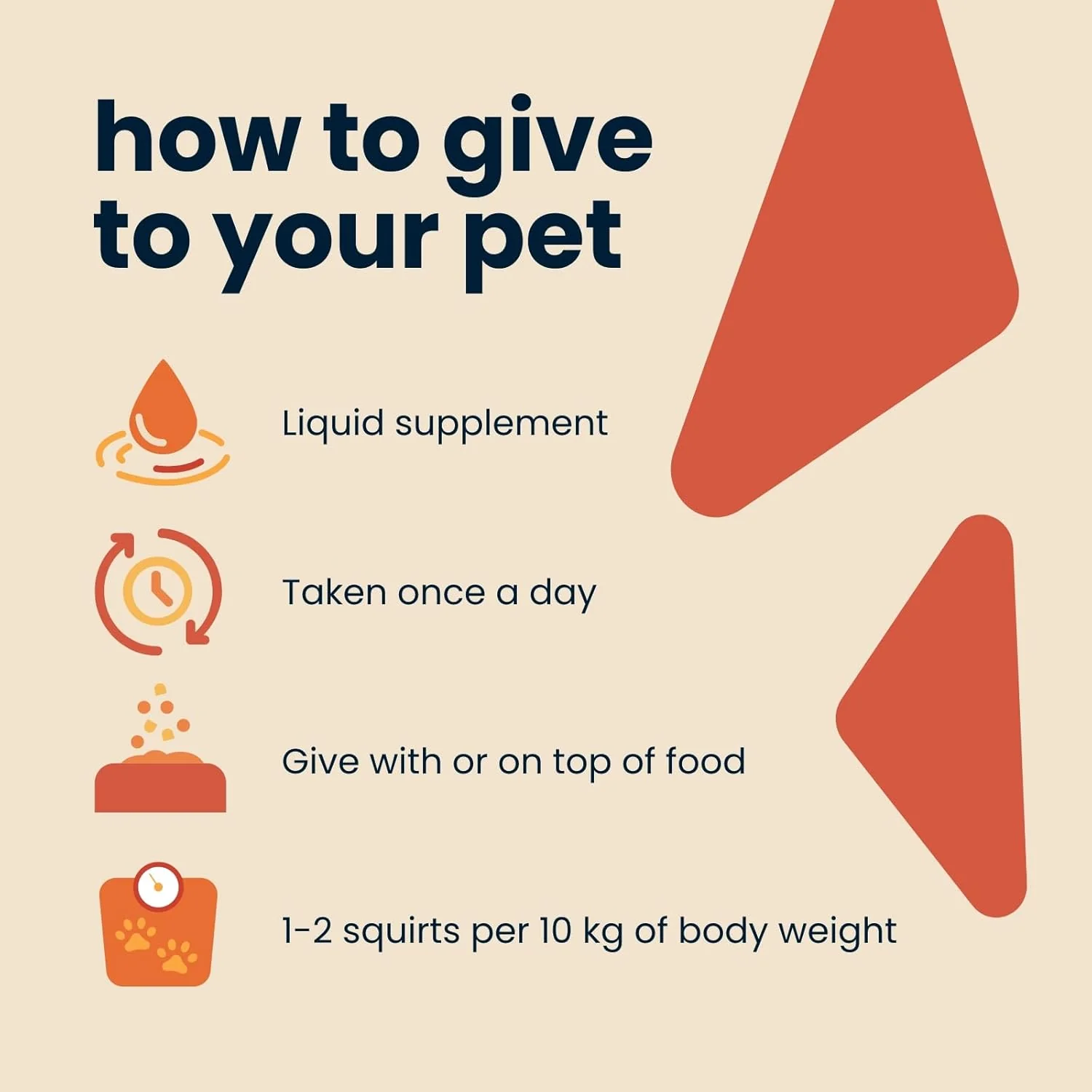 Seraquin® Skin & Coat Liquid Supplement for Cats & Dogs - 95ml - Image 6