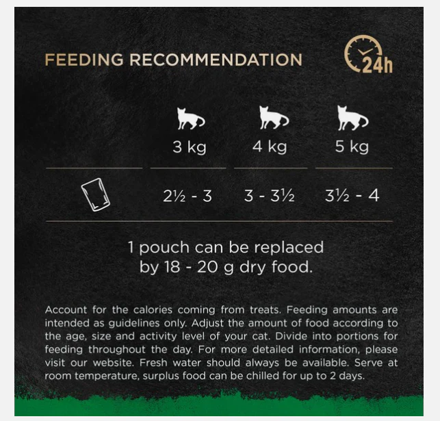 SHEBA Nature's Collection Adult Wet Cat Food in Jelly - Poultry - 40x85g Pouches - Image 4